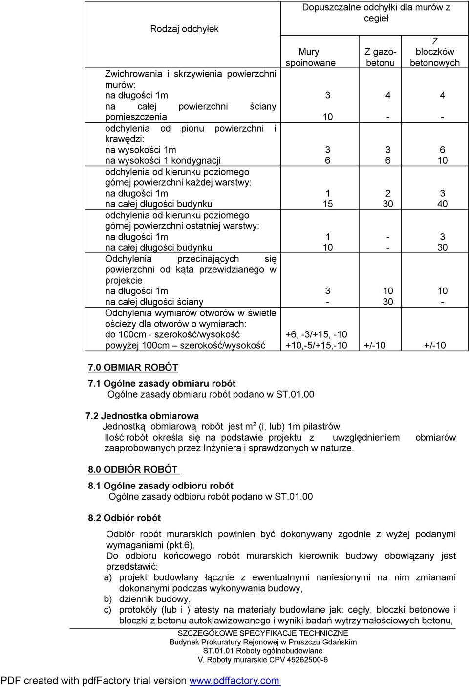 Odchylenia przecinających się powierzchni od kąta przewidzianego w projekcie na całej długości ściany Odchylenia wymiarów otworów w świetle ościeży dla otworów o wymiarach: do 0cm szerokość/wysokość