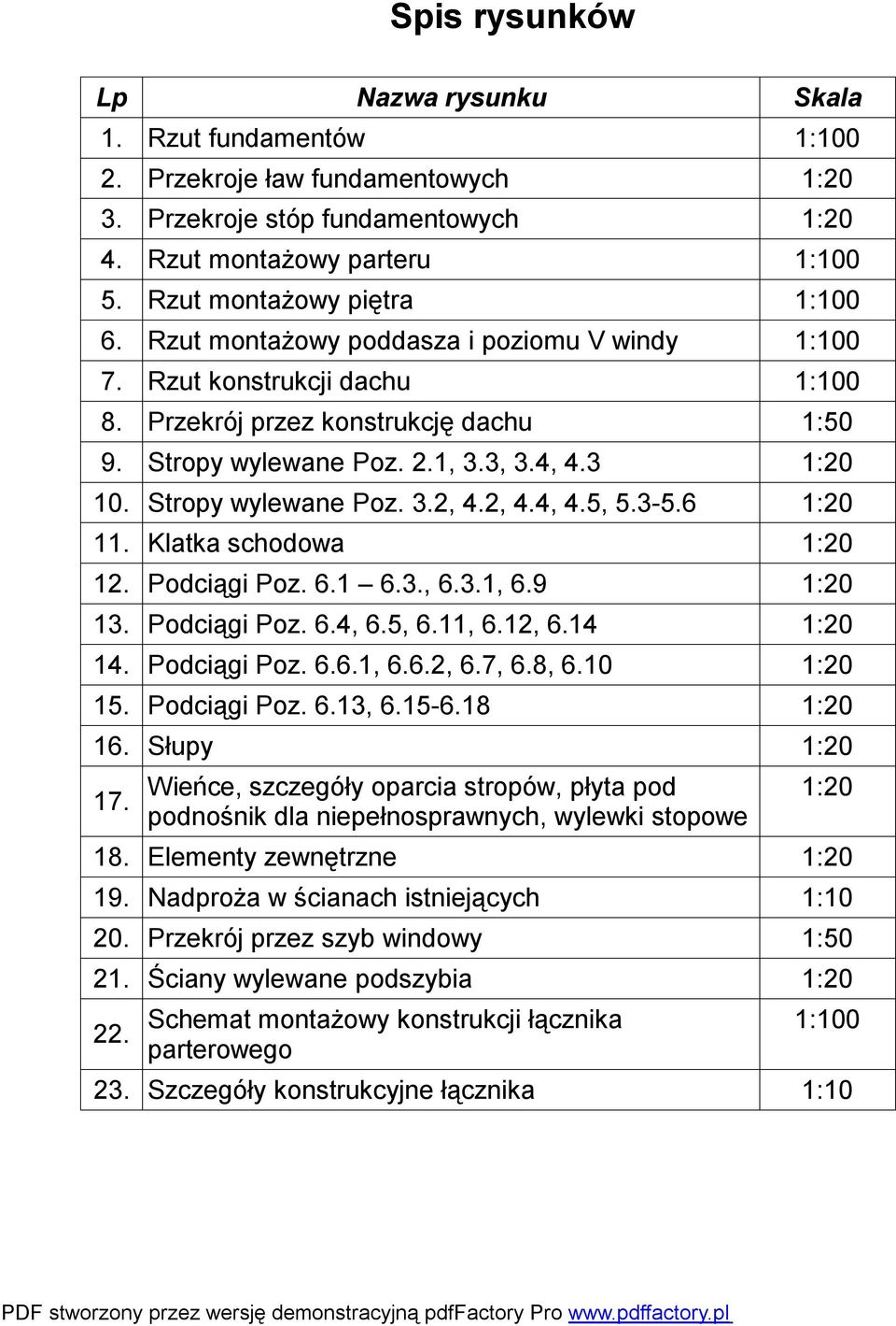 3 1:20 10. Stropy wylewane Poz. 3.2, 4.2, 4.4, 4.5, 5.3-5.6 1:20 11. Klatka schodowa 1:20 12. Podciągi Poz. 6.1 6.3., 6.3.1, 6.9 1:20 13. Podciągi Poz. 6.4, 6.5, 6.11, 6.12, 6.14 1:20 14.