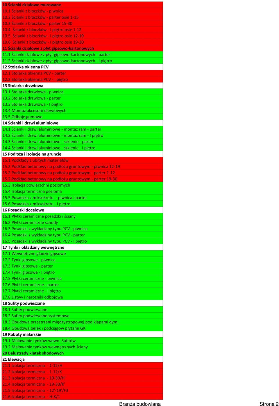 2 Ścianki działowe z płyt gipsowo-kartonowych - I piętro 12 Stolarka okienna PCV 12.1 Stolarka okienna PCV - parter 12.2 Stolarka okienna PCV - I piętro 13 Stolarka drzwiowa 13.