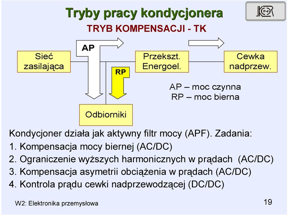 Ograniczenie wyższych harmonicznych w prądach (AC/DC) 3.