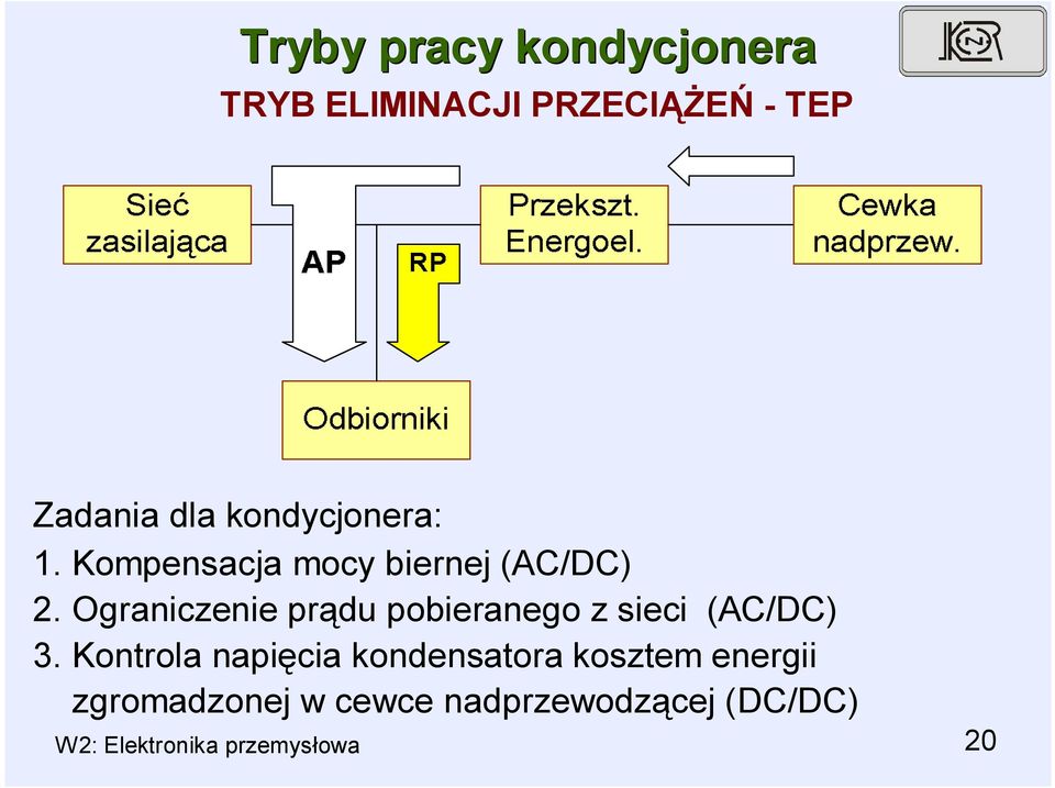 Ograniczenie prądu pobieranego z sieci (AC/DC) 3.