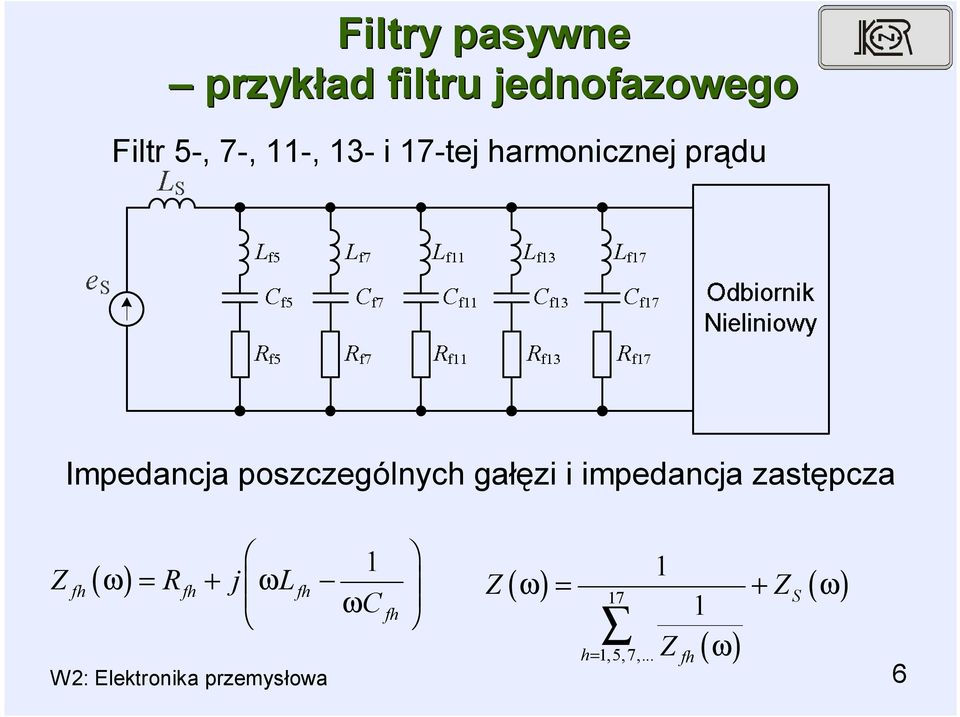 i impedancja zastępcza Z fh( ω ) Rfh + j ωfh 1 ωc fh Z 1 ω + Z