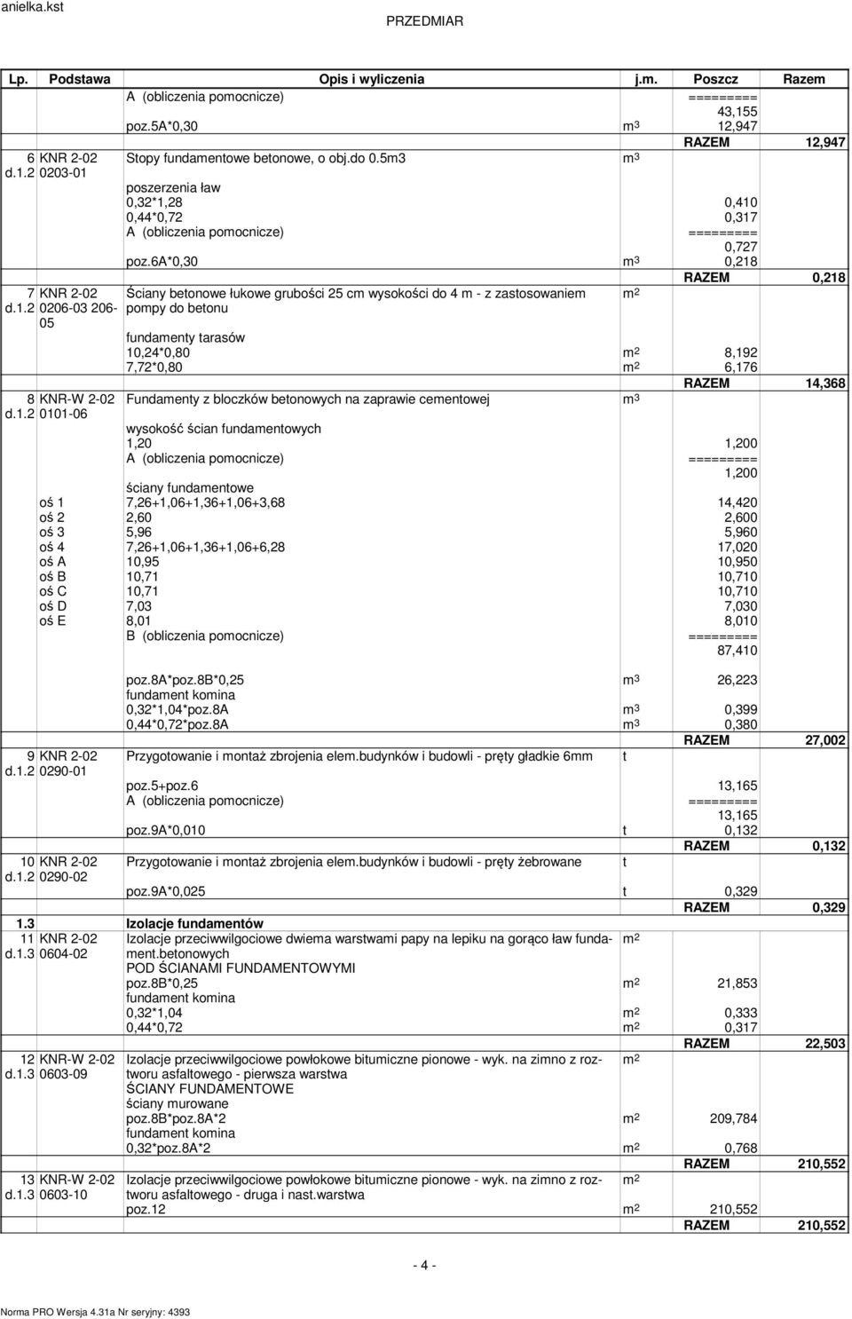 6a*0,30 m 3 0,218 Ściany betonowe łukowe grubości 25 cm wysokości do 4 m - z zastosowaniem pompy do betonu fundamenty tarasów,24*0,80 8,192 7,72*0,80 6,176 8 KNR-W 2-02 Fundamenty z bloczków