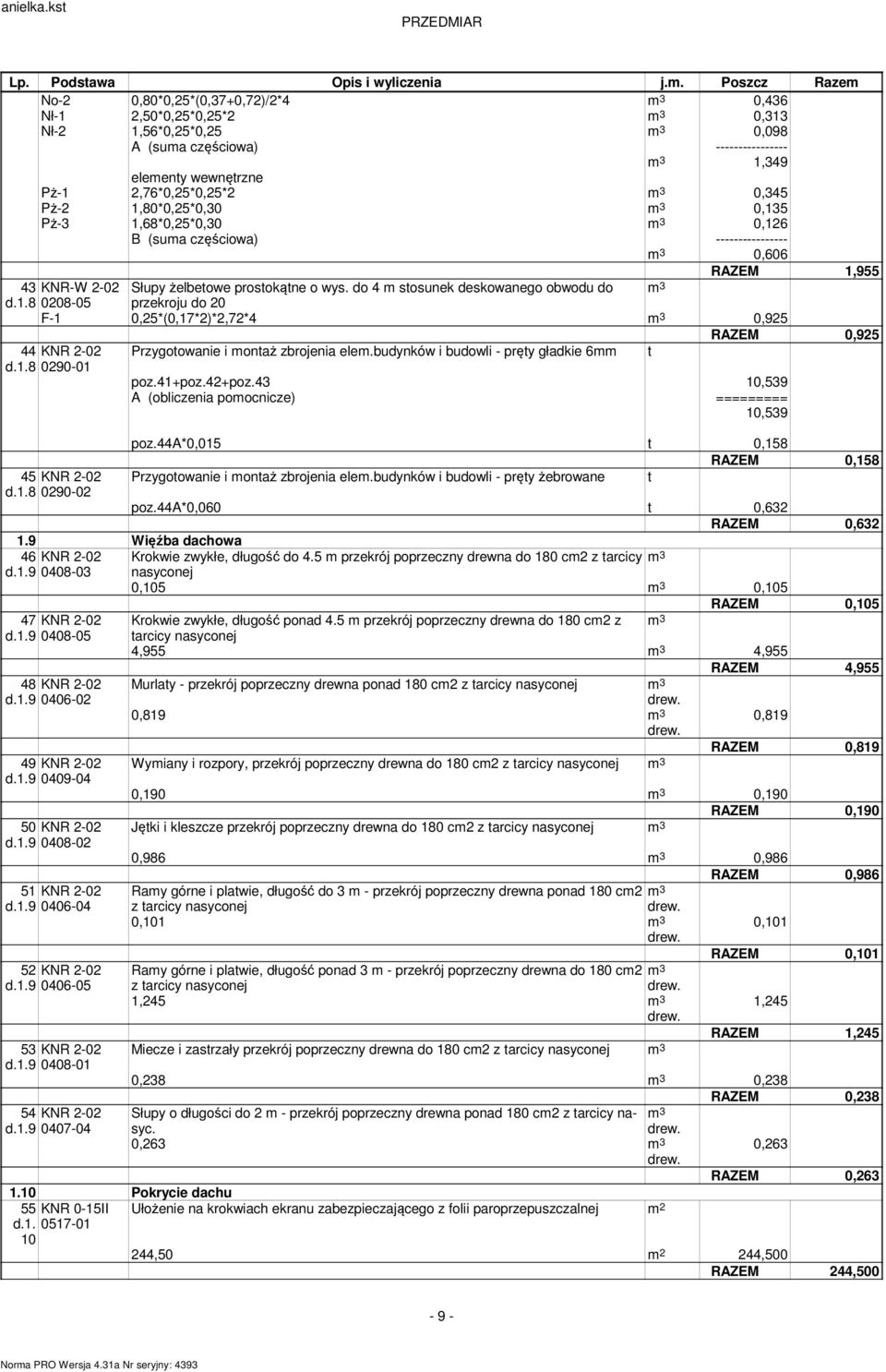 2,76*0,25*0,25*2 m 3 0,345 Pż-2 1,80*0,25*0,30 m 3 0,135 Pż-3 1,68*0,25*0,30 m 3 0,126 B (suma częściowa) ---------------- m 3 0,606 RAZEM 1,955 43 KNR-W 2-02 Słupy żelbetowe prostokątne o wys.