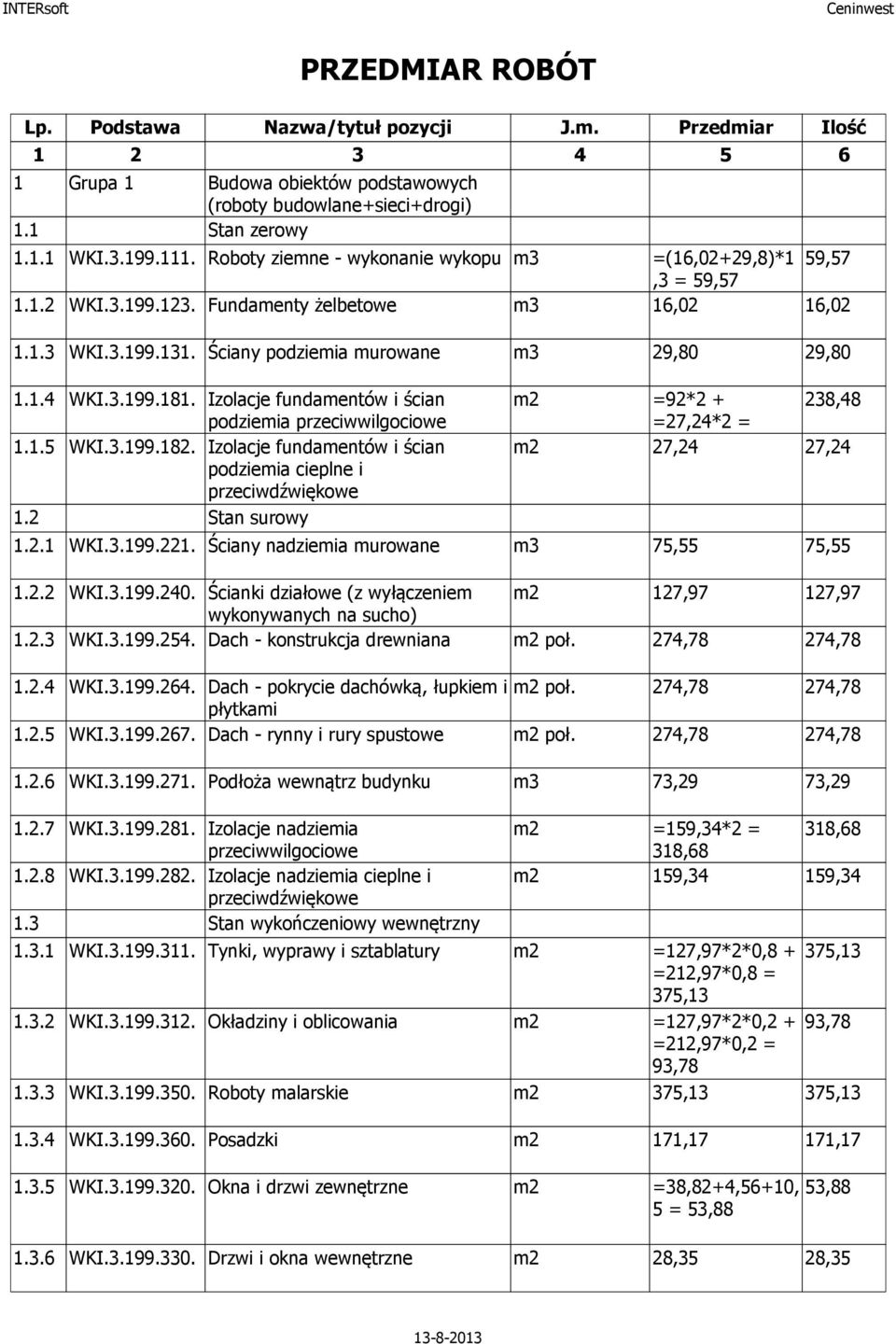 3.199.12. Izolacje fundamentów i ścian podziemia cieplne i przeciwdźwiękowe 2 Stan surowy =92*2 + 23,4 =27,24*2 = 23,4 27,24 27,24 2.1 WKI.3.199.22 Ściany nadziemia murowane m3 75,55 75,55 2.2 WKI.3.199.24 Ścianki działowe (z wyłączeniem 127,97 127,97 wykonywanych na sucho) 2.