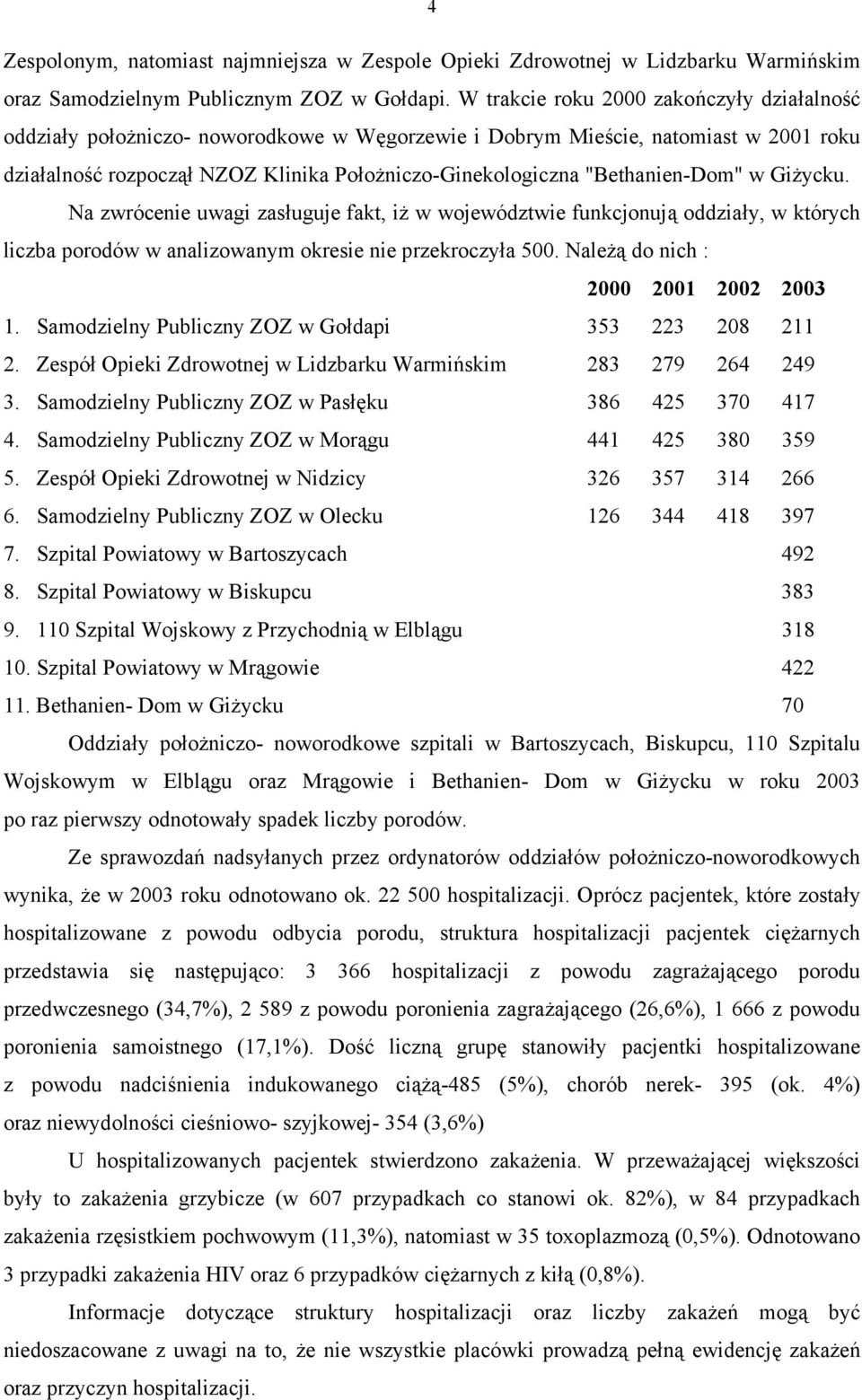 "Bethanien-Dom" w Giżycku. Na zwrócenie uwagi zasługuje fakt, iż w województwie funkcjonują oddziały, w których liczba porodów w analizowanym okresie nie przekroczyła 500.