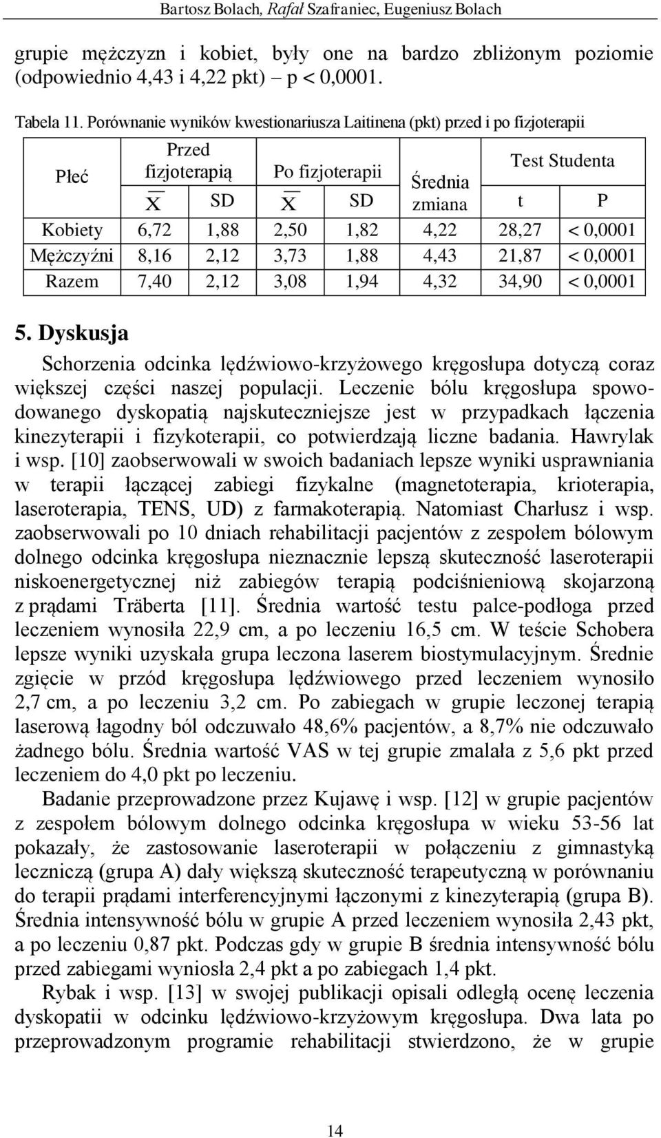 0,0001 Mężczyźni 8,16 2,12 3,73 1,88 4,43 21,87 < 0,0001 Razem 7,40 2,12 3,08 1,94 4,32 34,90 < 0,0001 5.