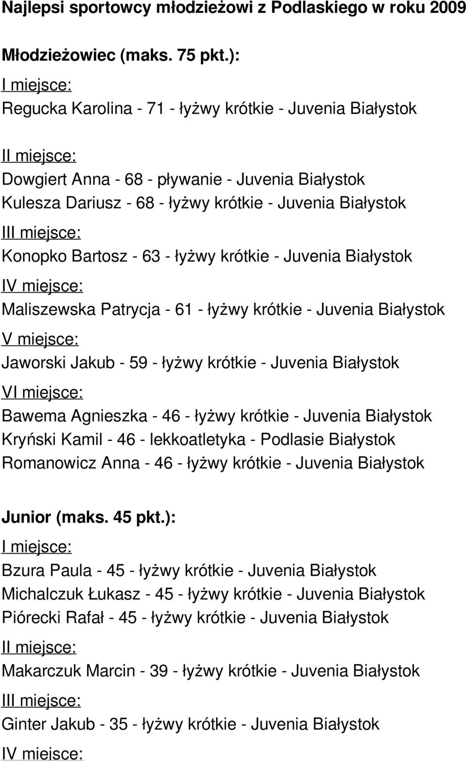 miejsce: Konopko Bartosz - 63 - łyżwy krótkie - Juvenia Białystok IV miejsce: Maliszewska Patrycja - 61 - łyżwy krótkie - Juvenia Białystok V miejsce: Jaworski Jakub - 59 - łyżwy krótkie - Juvenia