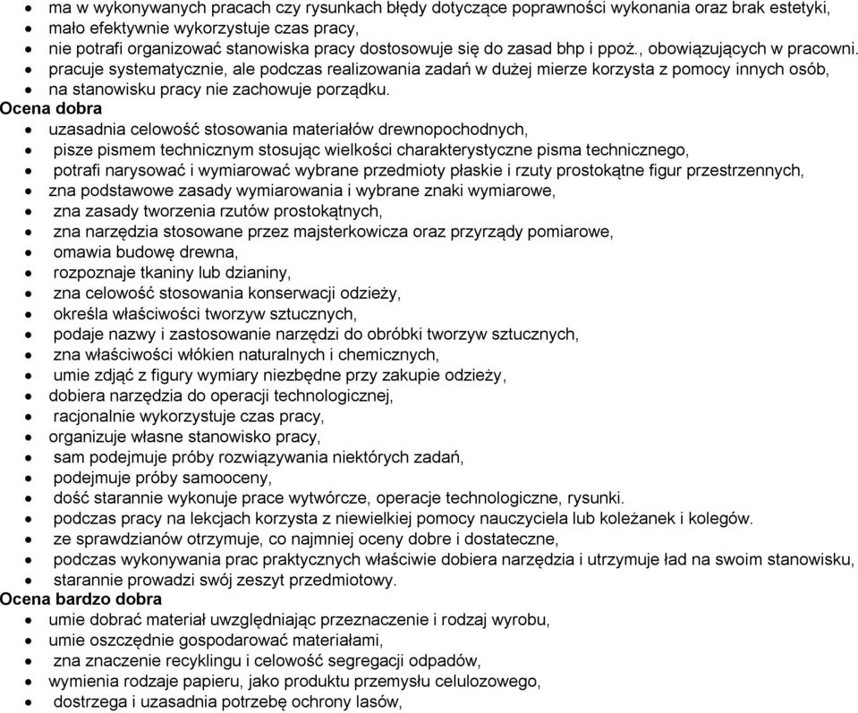 Ocena dobra uzasadnia celowość stosowania materiałów drewnopochodnych, pisze pismem technicznym stosując wielkości charakterystyczne pisma technicznego, potrafi narysować i wymiarować wybrane