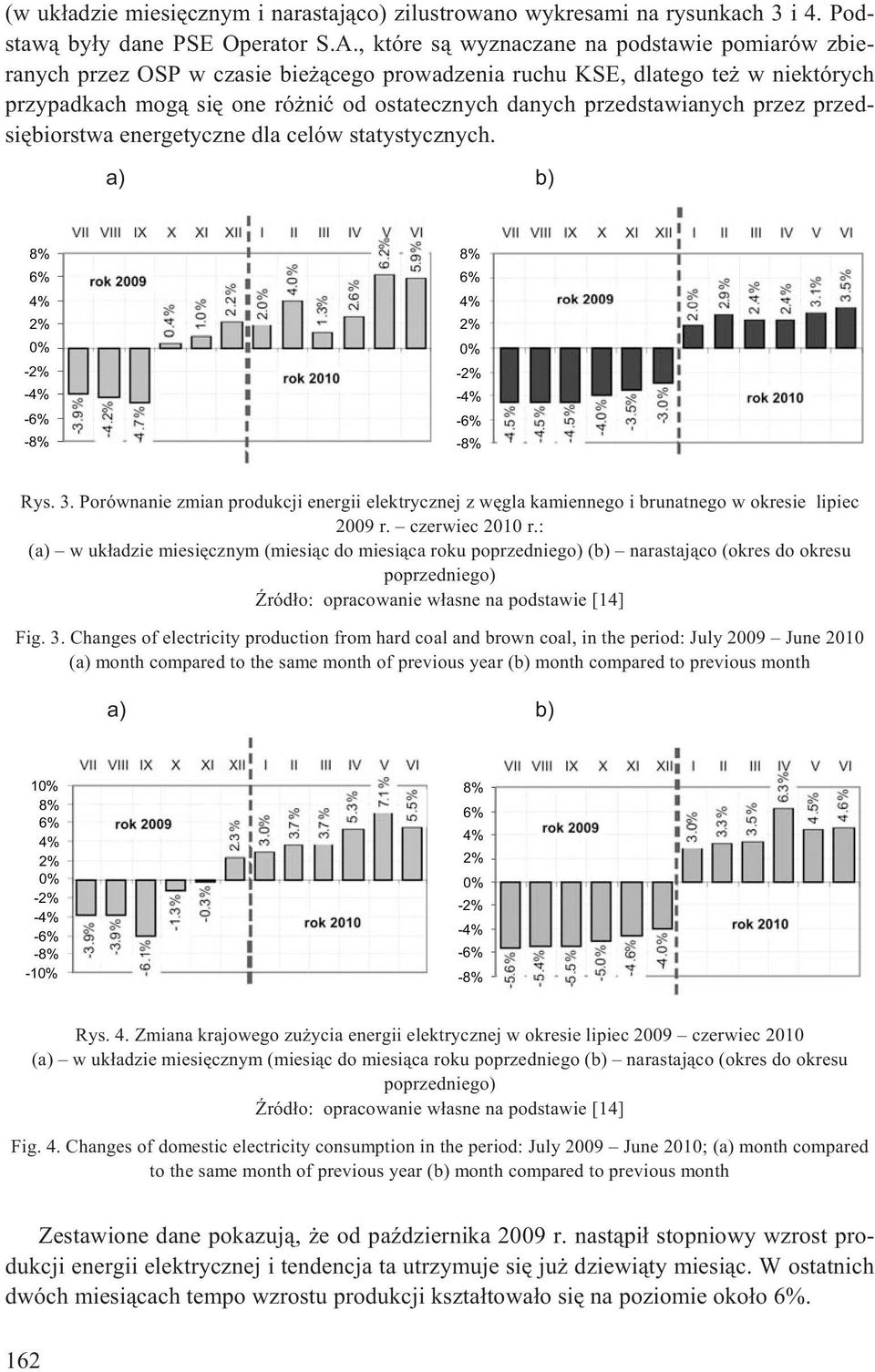 przedstawianych przez przedsiêbiorstwa energetyczne dla celów statystycznych. a) b) 8% 6% 4% 2% 0% -2% -4% -6% -8% 8% 6% 4% 2% 0% -2% -4% -6% -8% Rys. 3.