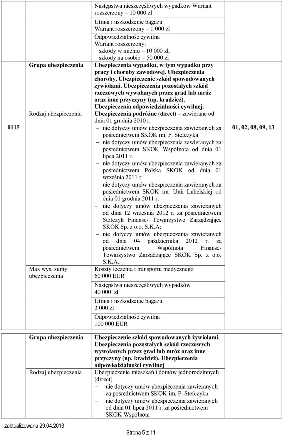 Ubezpieczenia pozostałych szkód rzeczowych wywołanych przez grad lub mróz oraz inne przyczyny (np. kradzież). Ubezpieczenia odpowiedzialności cywilnej.