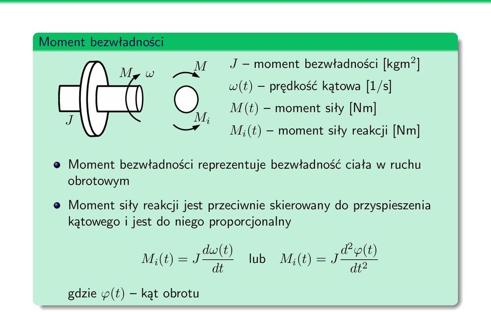 ciała w ruchu obrotowym Moment siły reakcji jest przeciwnie skierowany do przyspieszenia