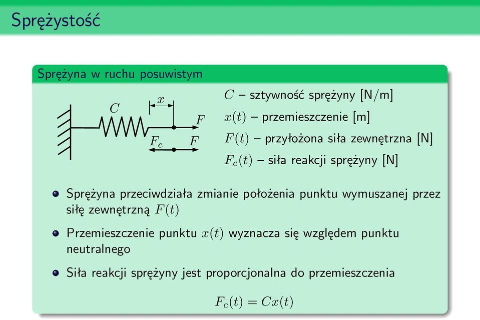 zmianie położenia punktu wymuszanej przez siłę zewnętrzną F (t) Przemieszczenie punktu x(t) wyznacza