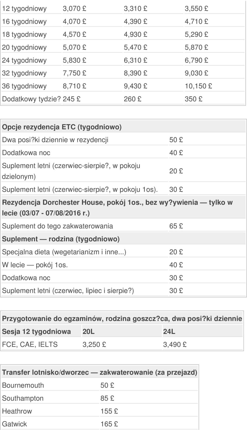 , w pokoju dzielonym) 20 Suplement letni (czerwiec-sierpie?, w pokoju 1os). 30 Rezydencja Dorchester House, pokój 1os., bez wy?ywienia tylko w lecie (03/07-07/08/2016 r.