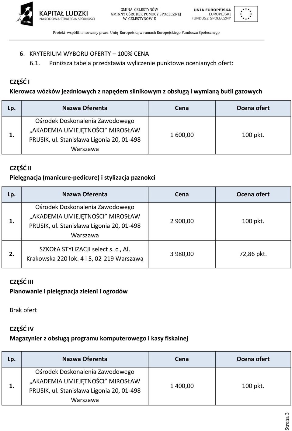 wymianą butli gazowych 1 600,00 100 pkt. CZĘŚĆ II Pielęgnacja (manicure-pedicure) i stylizacja paznokci 2. SZKOŁA STYLIZACJI select s. c.