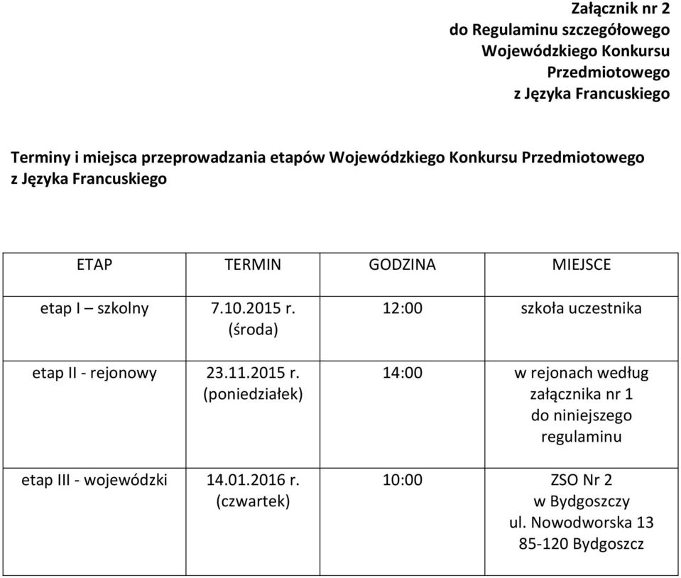 10.2015 r. (środa) etap II - rejonowy 23.11.2015 r. (poniedziałek) etap III - wojewódzki 14.01.2016 r.