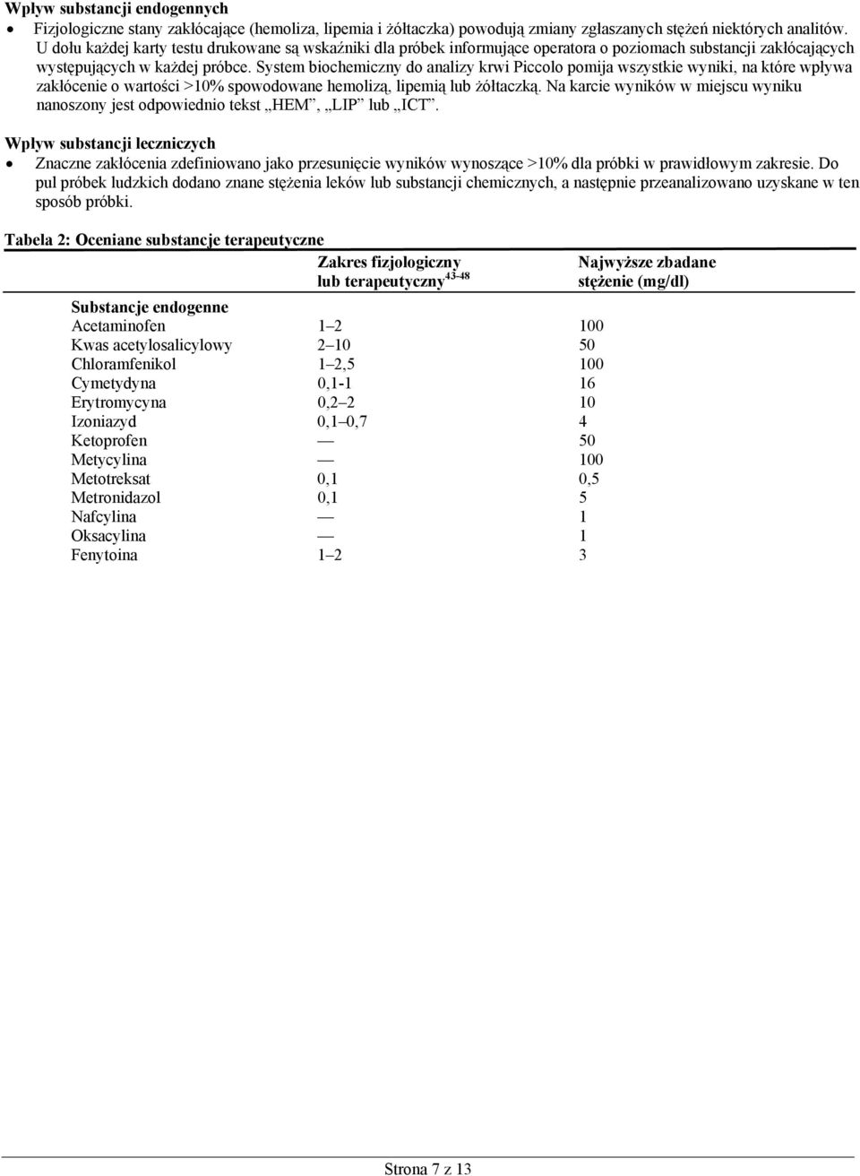 System biochemiczny do analizy krwi Piccolo pomija wszystkie wyniki, na które wpływa zakłócenie o wartości >10% spowodowane hemolizą, lipemią lub żółtaczką.