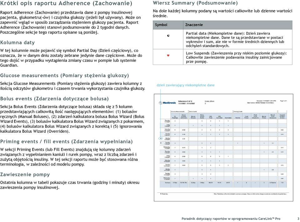 Kolumna daty W tej kolumnie może pojawić się symbol Partial Day (Dzień częściowy), co oznacza, że w danym dniu zostały zebrane jedynie dane częściowe.