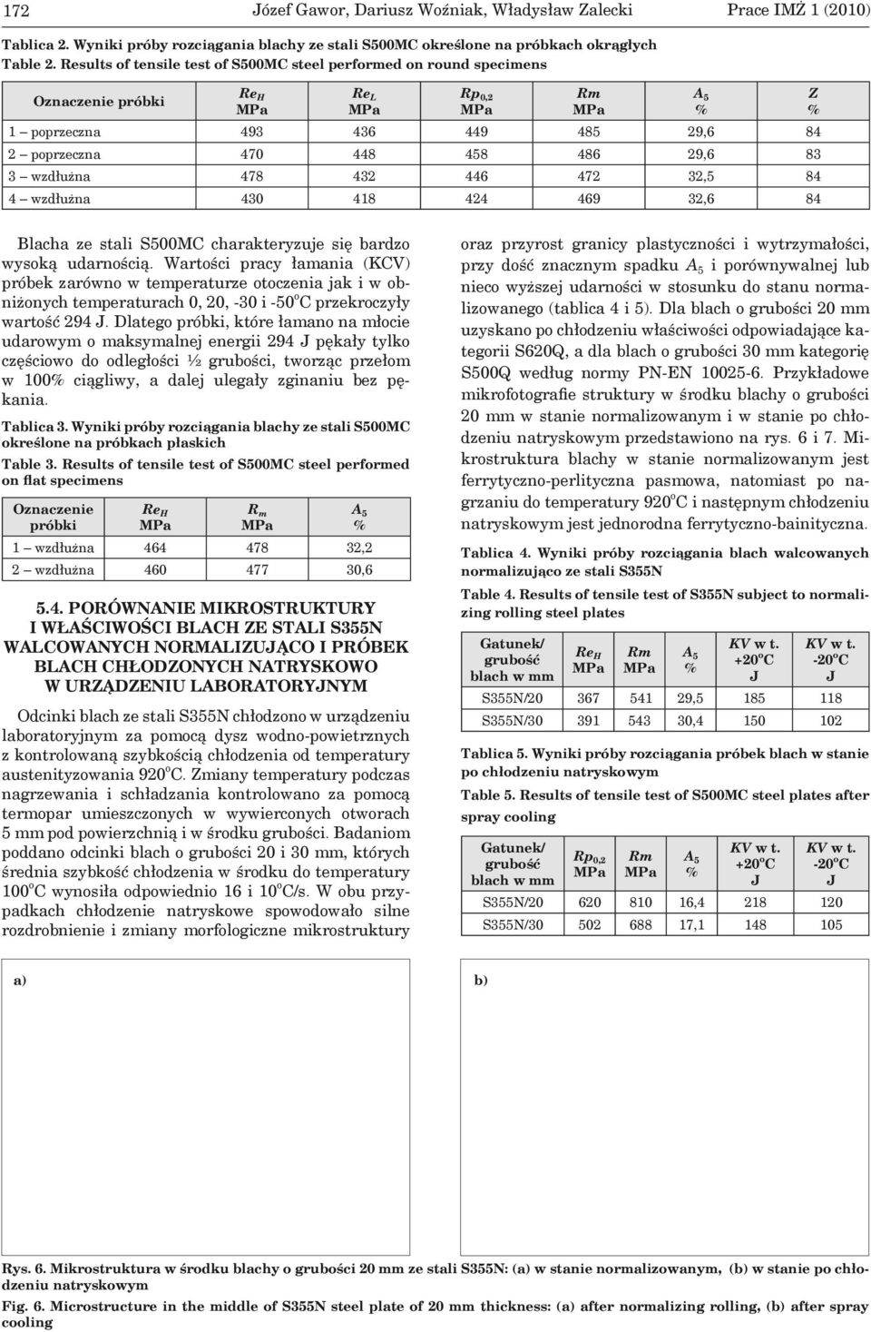 32,5 84 4 wzdłużna 430 418 424 469 32,6 84 Rp 0,2 Rm Z Blacha ze stali S500MC charakteryzuje się bardzo wysoką udarnością.