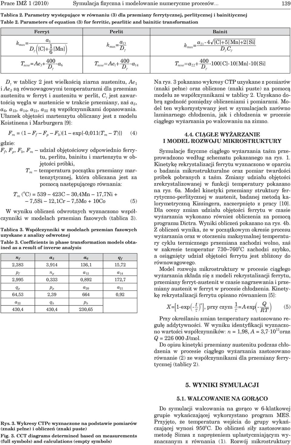 Mn] + 2[ Si] = C 400 = + -100[ C] -10[ Mn] -10[ Si] nose 22 γ w tbliy 2 jest wielkośią zirn ustenitu, Ae 1 i Ae 3 są równowgowymi temperturmi dl przemin ustenitu w ferryt i ustenitu w perlit, C γ