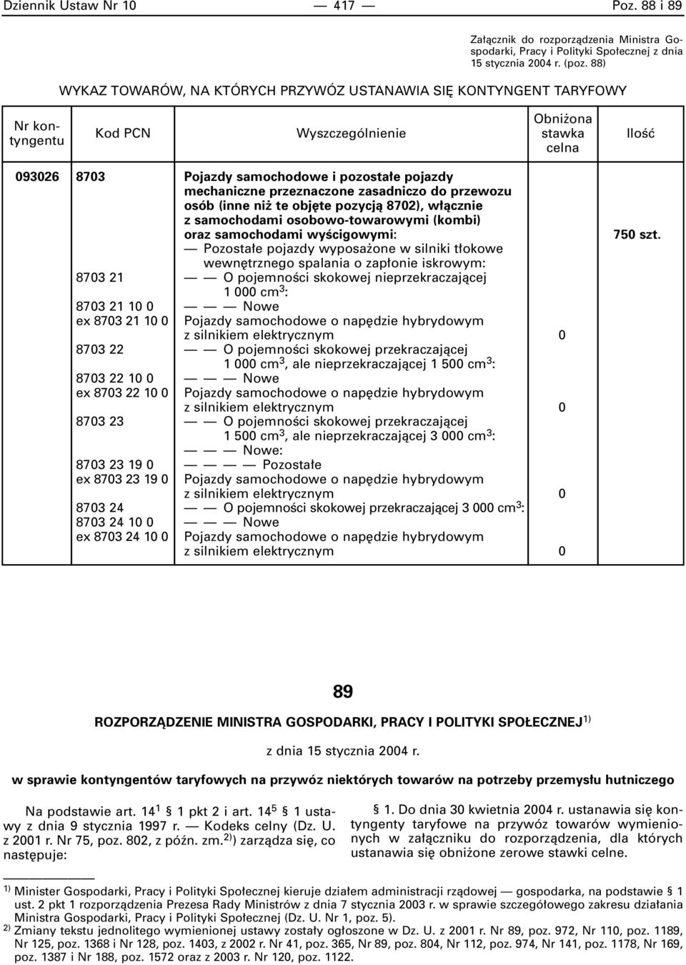 mechaniczne przeznaczone zasadniczo do przewozu osób (inne ni te obj te pozycjà 8702), w àcznie z samochodami osobowo-towarowymi (kombi) oraz samochodami wyêcigowymi: Pozosta e pojazdy wyposa one w