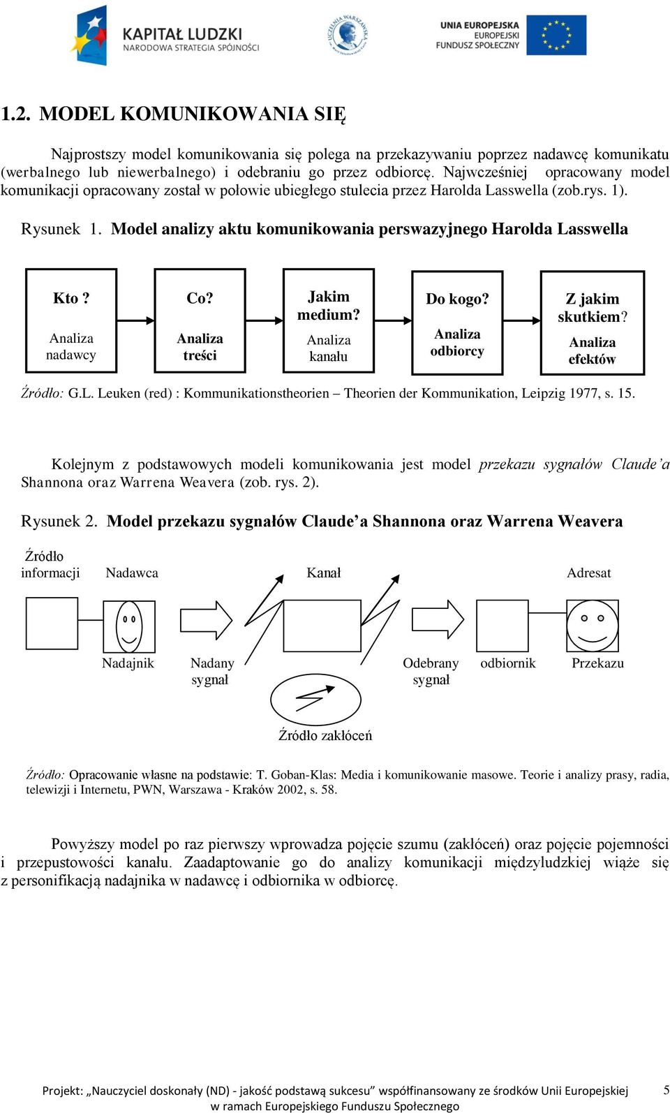 Model analizy aktu komunikowania perswazyjnego Harolda Lasswella Kto? Analiza nadawcy Co? Analiza treści Jakim medium? Analiza kanału Do kogo? Analiza odbiorcy Z jakim skutkiem?