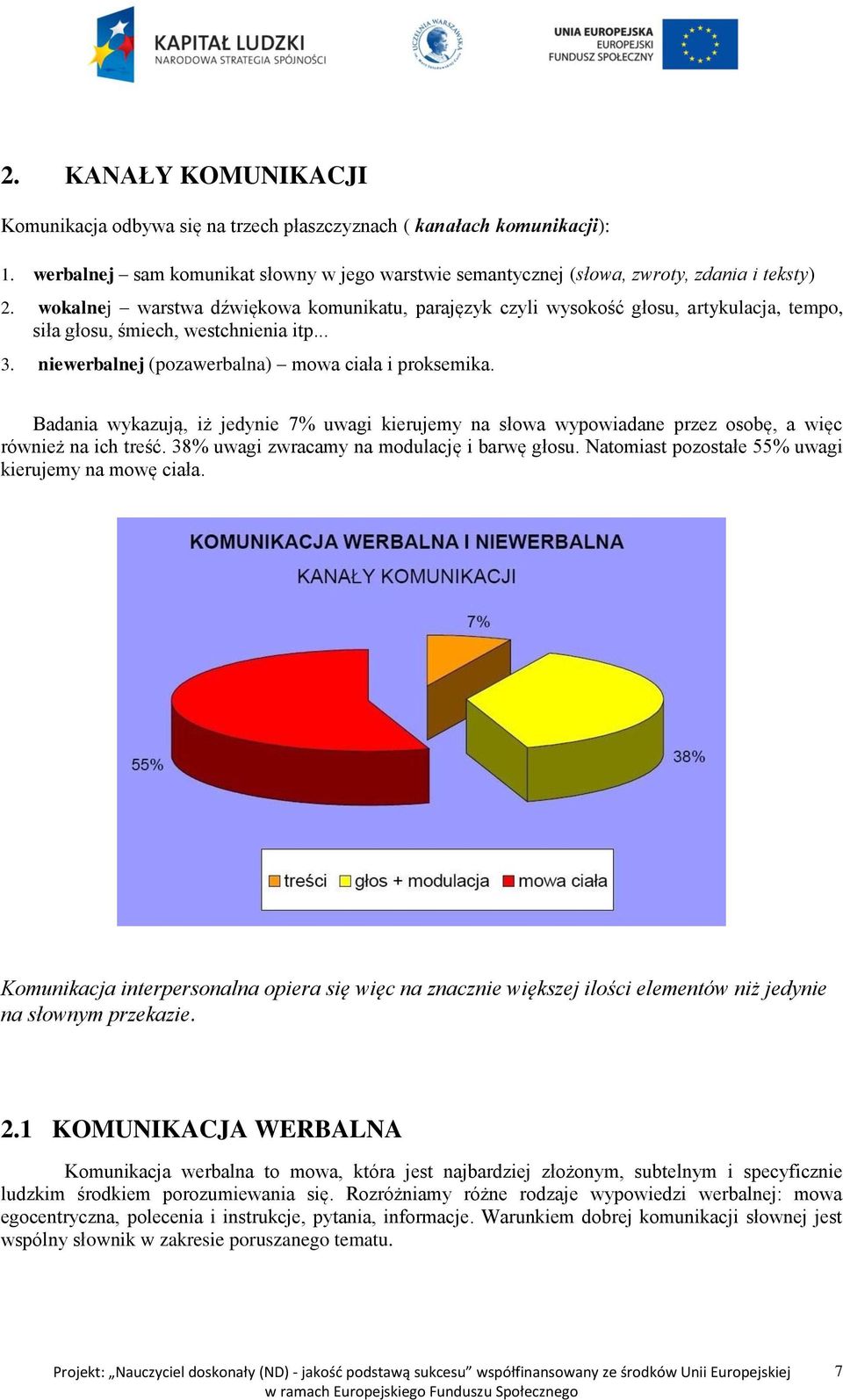 Badania wykazują, iż jedynie 7% uwagi kierujemy na słowa wypowiadane przez osobę, a więc również na ich treść. 38% uwagi zwracamy na modulację i barwę głosu.