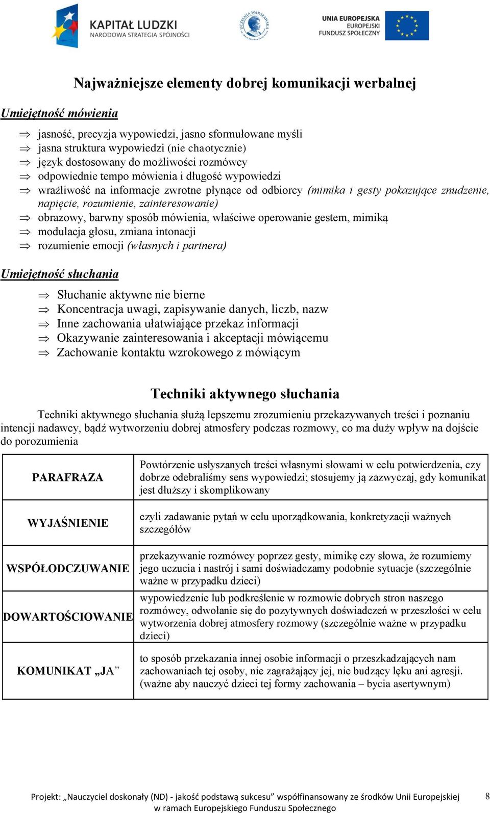 obrazowy, barwny sposób mówienia, właściwe operowanie gestem, mimiką modulacja głosu, zmiana intonacji rozumienie emocji (własnych i partnera) Umiejętność słuchania Słuchanie aktywne nie bierne