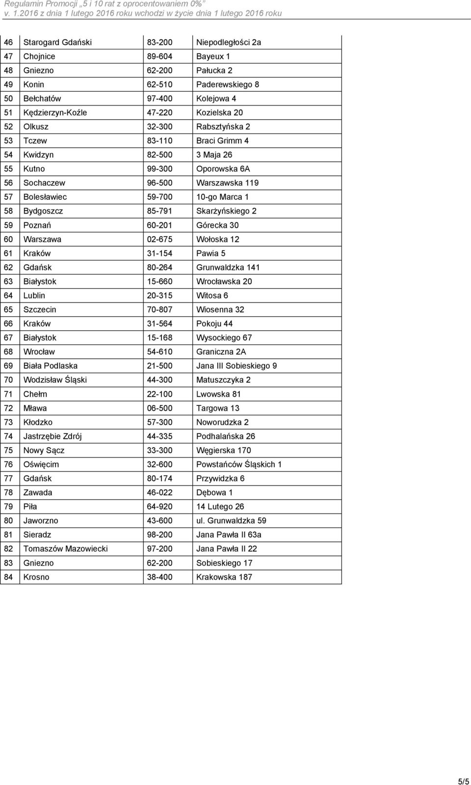 1 58 Bydgoszcz 85-791 Skarżyńskiego 2 59 Poznań 60-201 Górecka 30 60 Warszawa 02-675 Wołoska 12 61 Kraków 31-154 Pawia 5 62 Gdańsk 80-264 Grunwaldzka 141 63 Białystok 15-660 Wrocławska 20 64 Lublin