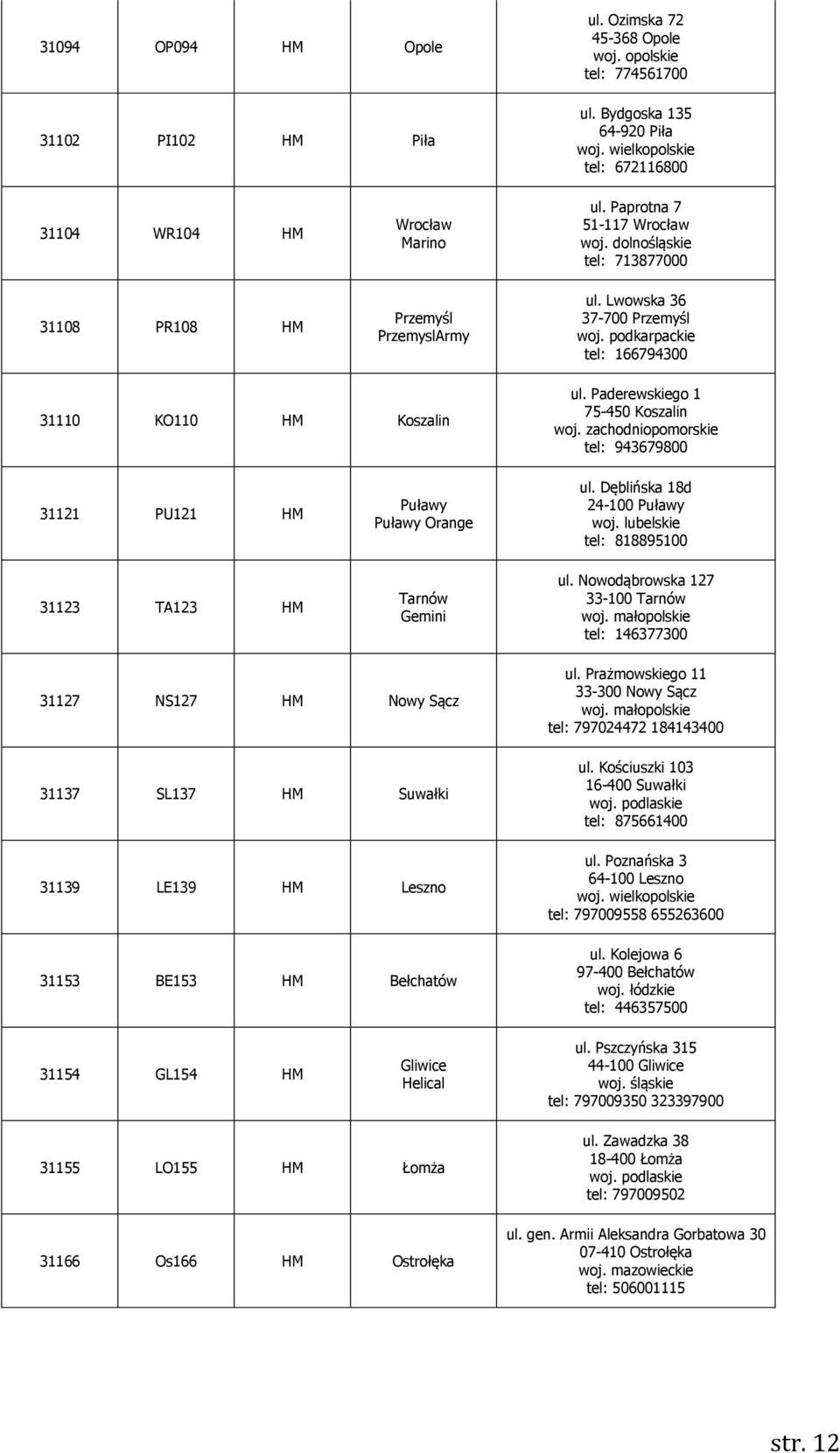 podkarpackie tel: 166794300 31110 KO110 HM Koszalin ul. Paderewskiego 1 75-450 Koszalin woj. zachodniopomorskie tel: 943679800 31121 PU121 HM 31123 TA123 HM Puławy Puławy Orange Tarnów Gemini ul.