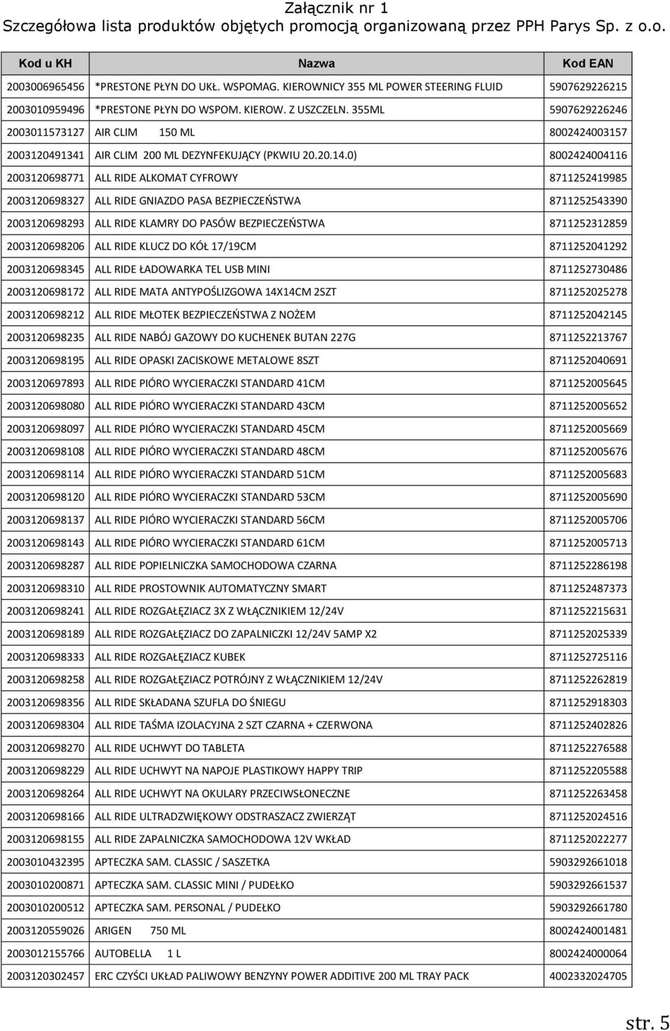 355ML 5907629226246 2003011573127 AIR CLIM 150 ML 8002424003157 2003120491341 AIR CLIM 200 ML DEZYNFEKUJĄCY (PKWIU 20.20.14.