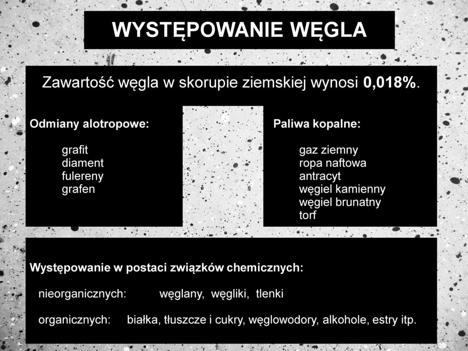 antracyt węgiel kamienny węgiel brunatny torf Występowanie w postaci związków chemicznych: