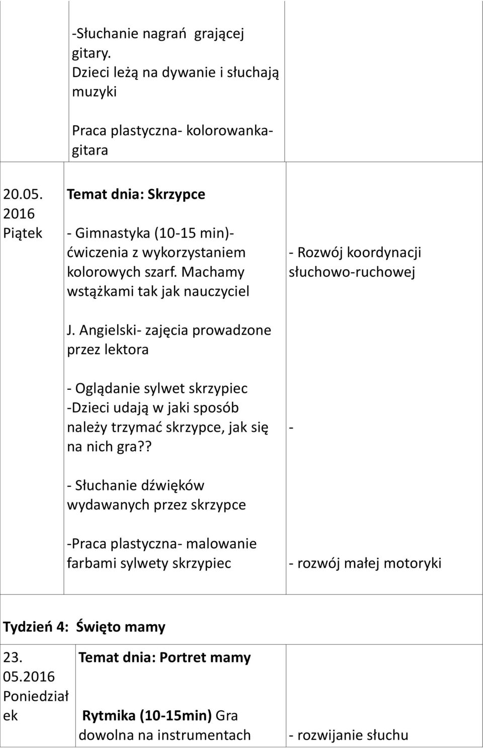 Angielski- zajęcia prowadzone przez lektora - Oglądanie sylwet skrzypiec -Dzieci udają w jaki sposób należy trzymać skrzypce, jak się na nich gra?