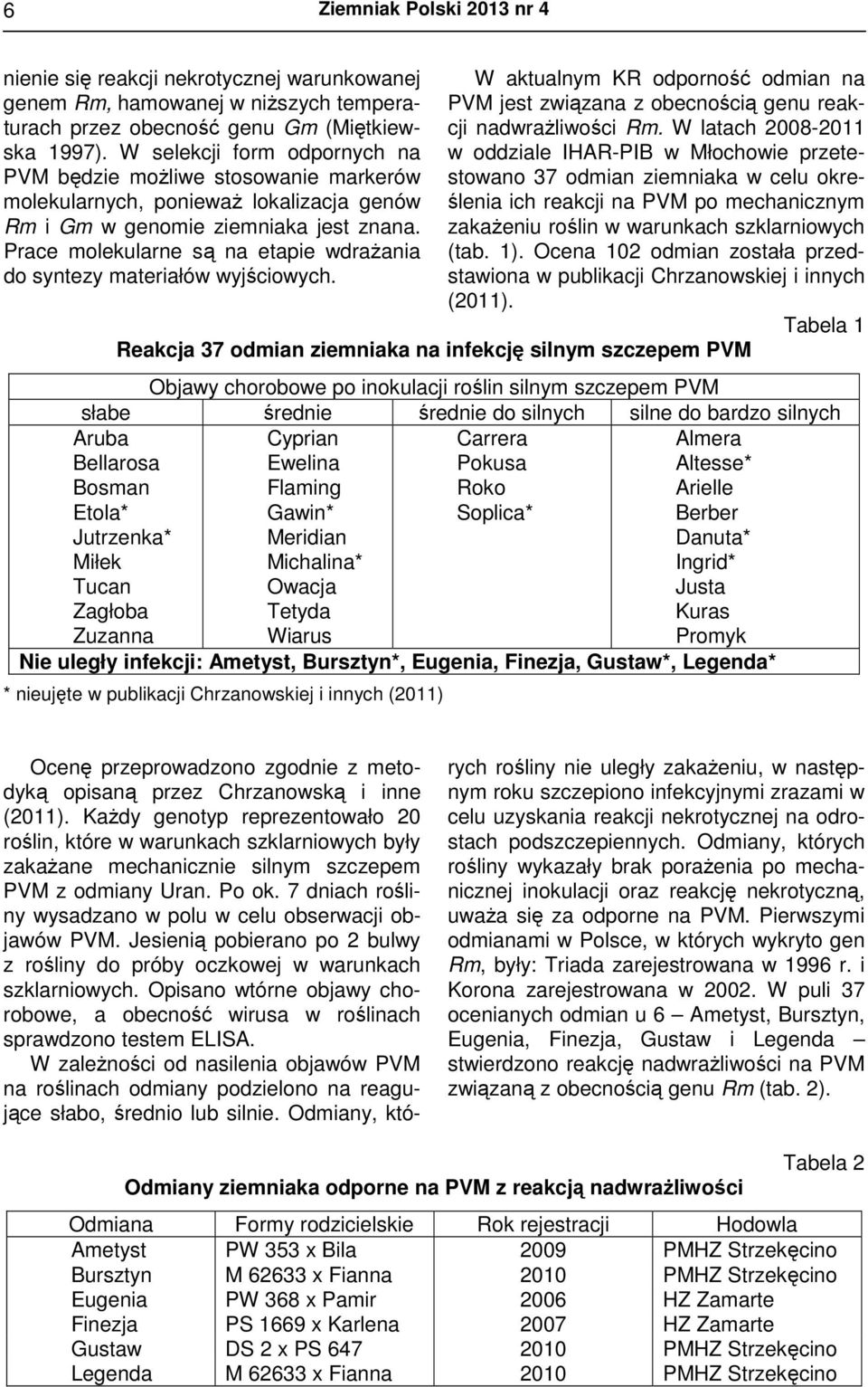 W selekcji form odpornych na w oddziale IHAR-PIB w Młochowie przetestowano 37 odmian ziemniaka w celu okre- PVM będzie możliwe stosowanie markerów molekularnych, ponieważ lokalizacja genów ślenia ich