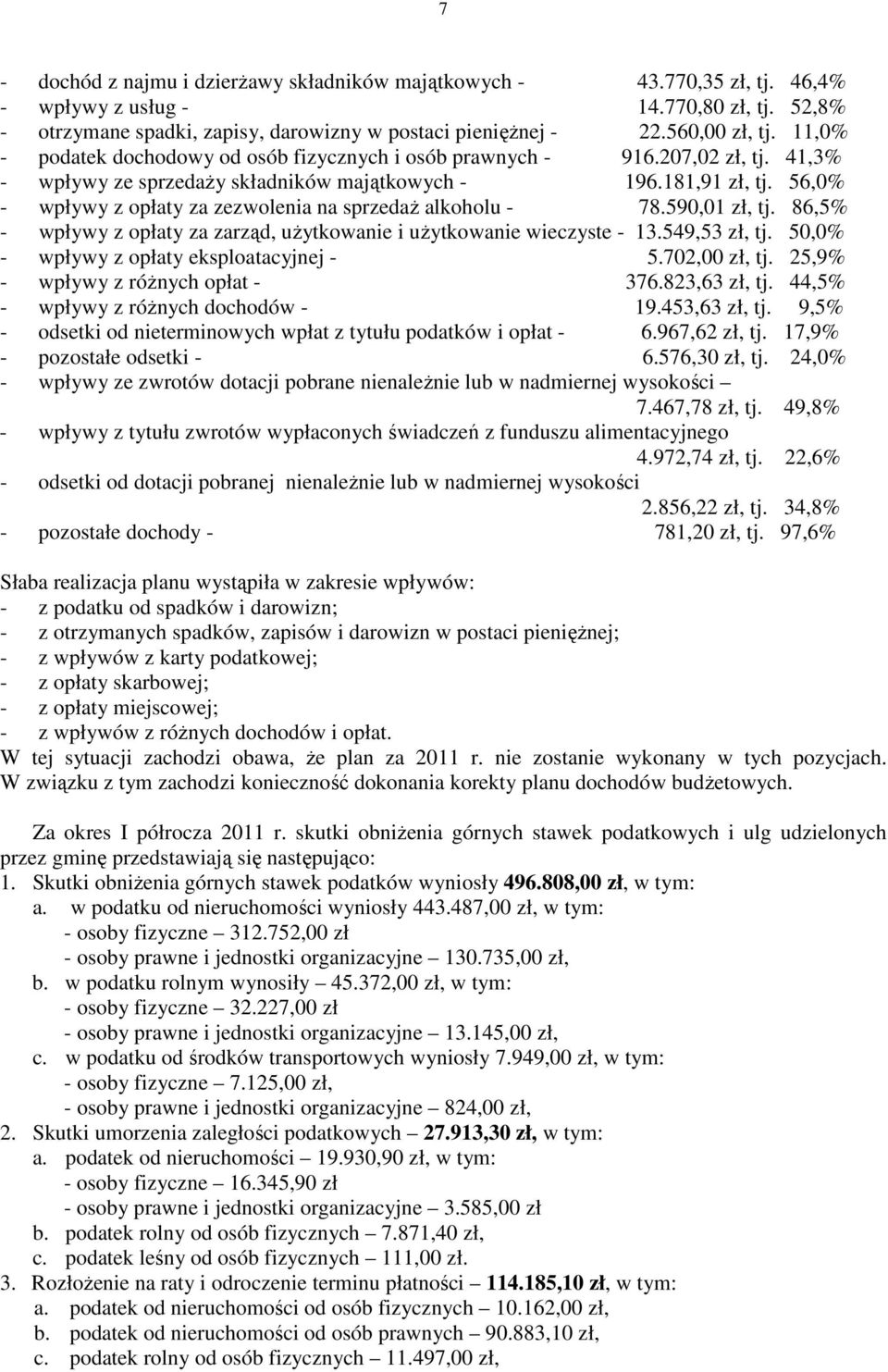 56,0% - wpływy z opłaty za zezwolenia na sprzedaż alkoholu - 78.590,01 zł, tj. 86,5% - wpływy z opłaty za zarząd, użytkowanie i użytkowanie wieczyste - 13.549,53 zł, tj.