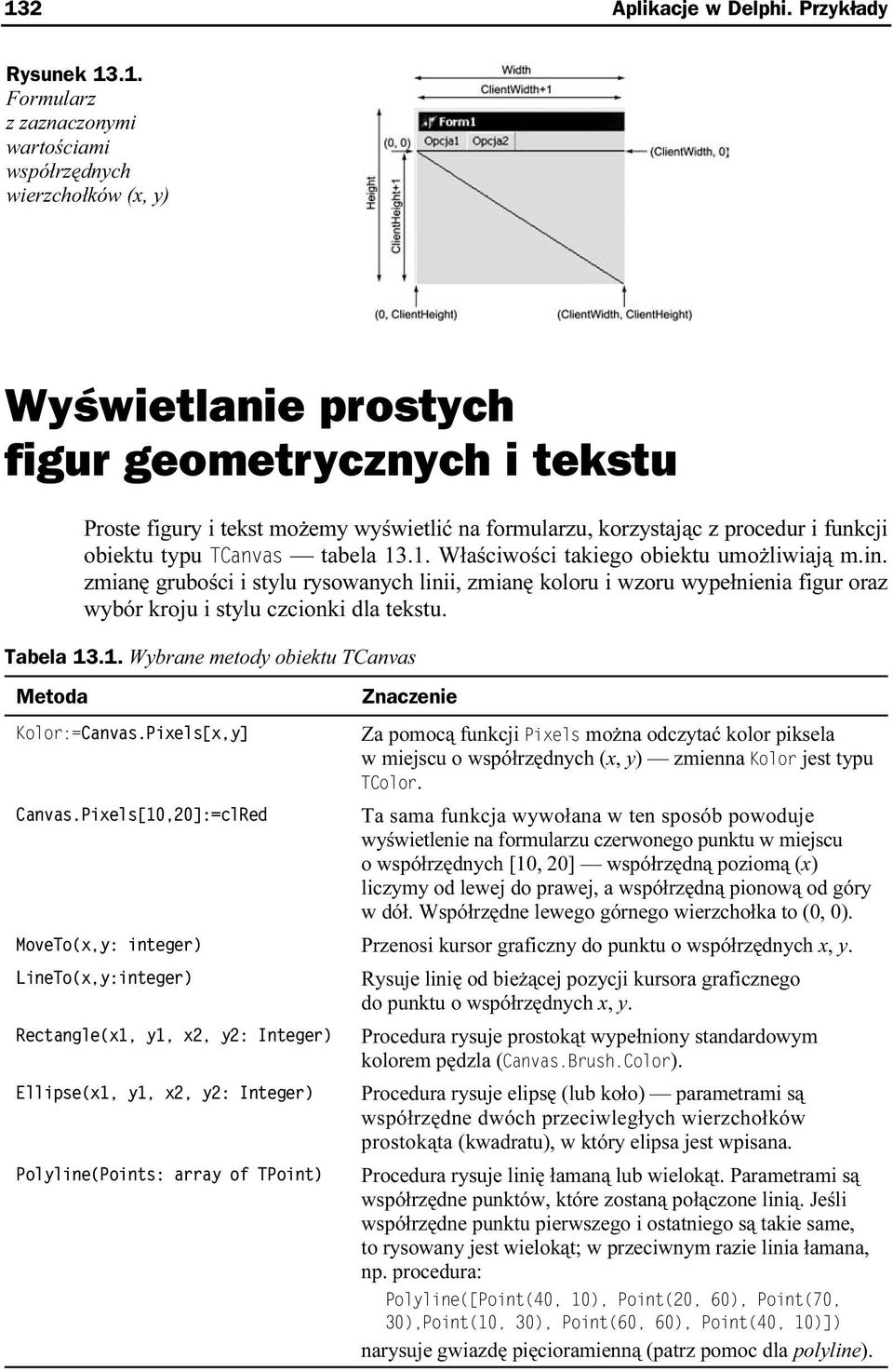 zmianę grubości i stylu rysowanych linii, zmianę koloru i wzoru wypełnienia figur oraz wybór kroju i stylu czcionki dla tekstu. Tabela 13.1. Wybrane metody obiektu TCanvas Metoda Kolor:=Canvas.