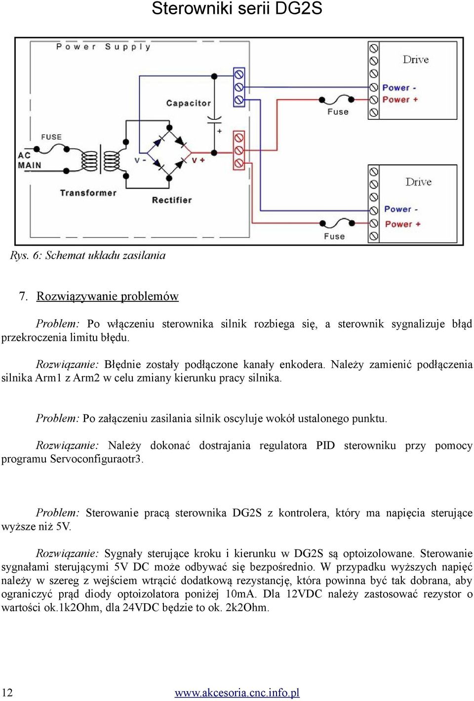 Problem: Po załączeniu zasilania silnik oscyluje wokół ustalonego punktu. Rozwiązanie: Należy dokonać dostrajania regulatora PID sterowniku przy pomocy programu Servoconfiguraotr3.