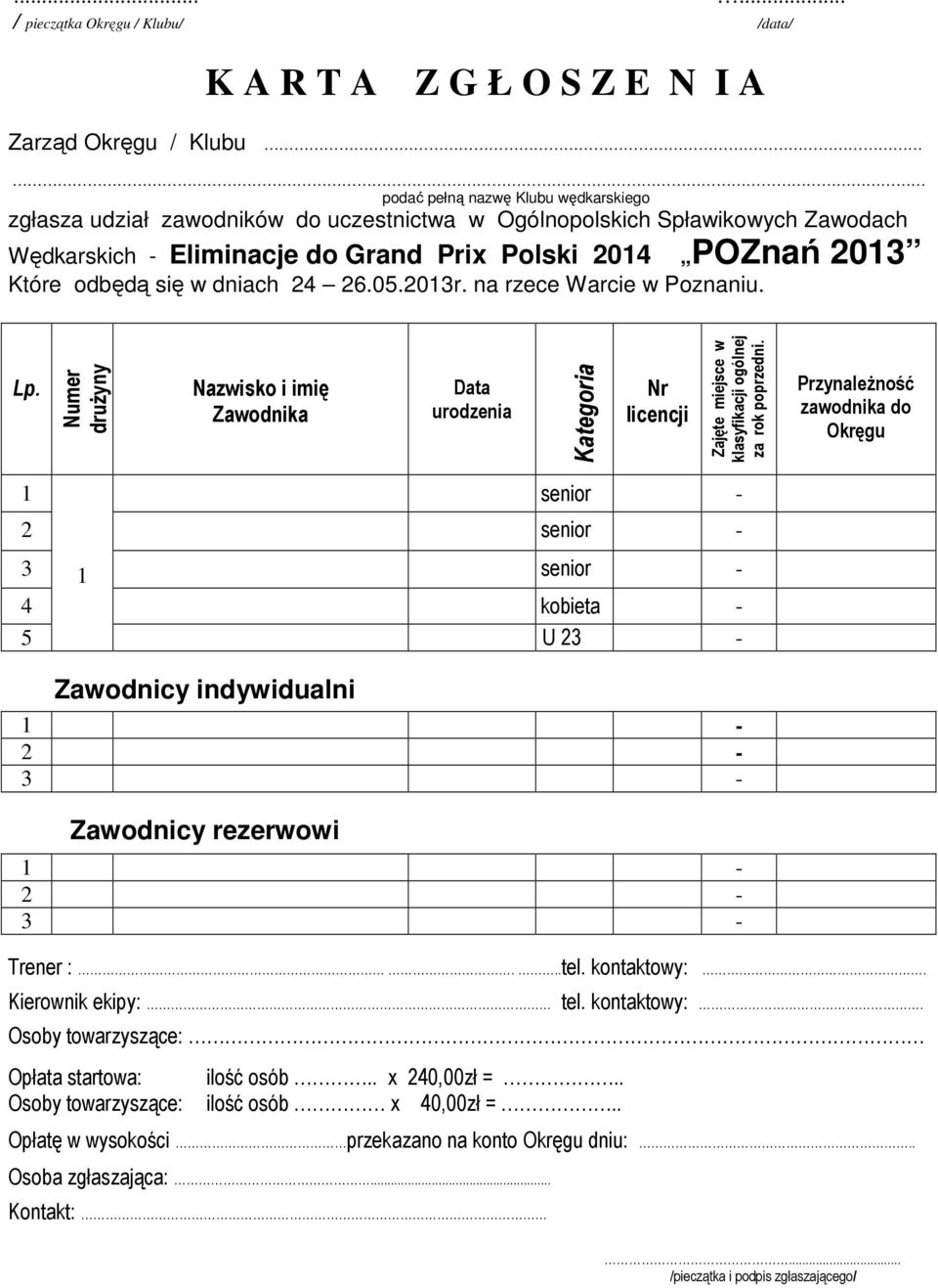 Numer druŝyny Nazwisko i imię Zawodnika Data urodzenia Kategoria Nr licencji Zajęte miejsce w klasyfikacji ogólnej za rok poprzedni.