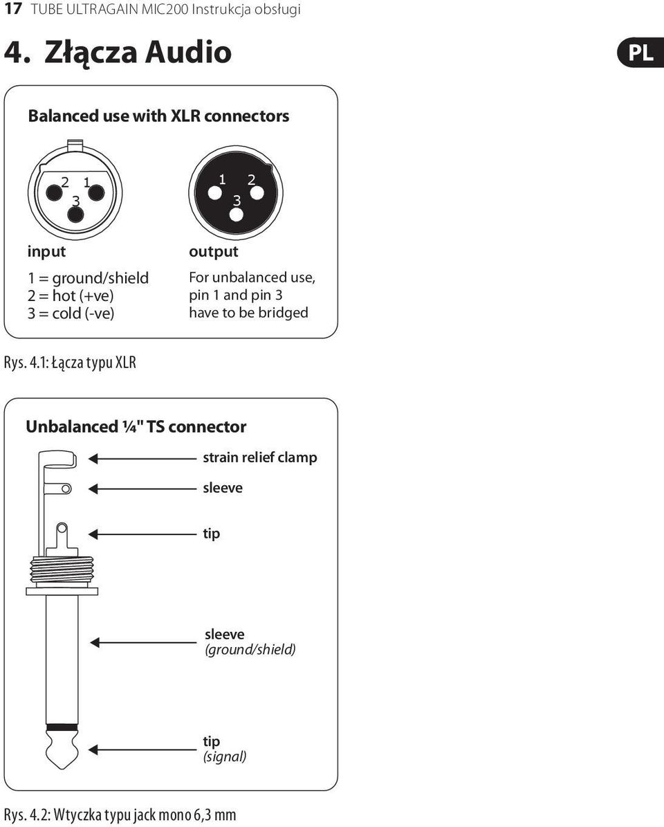 (+ve) 3 = cold (-ve) output For unbalanced use, pin 1 and pin 3 have to be bridged Rys. 4.