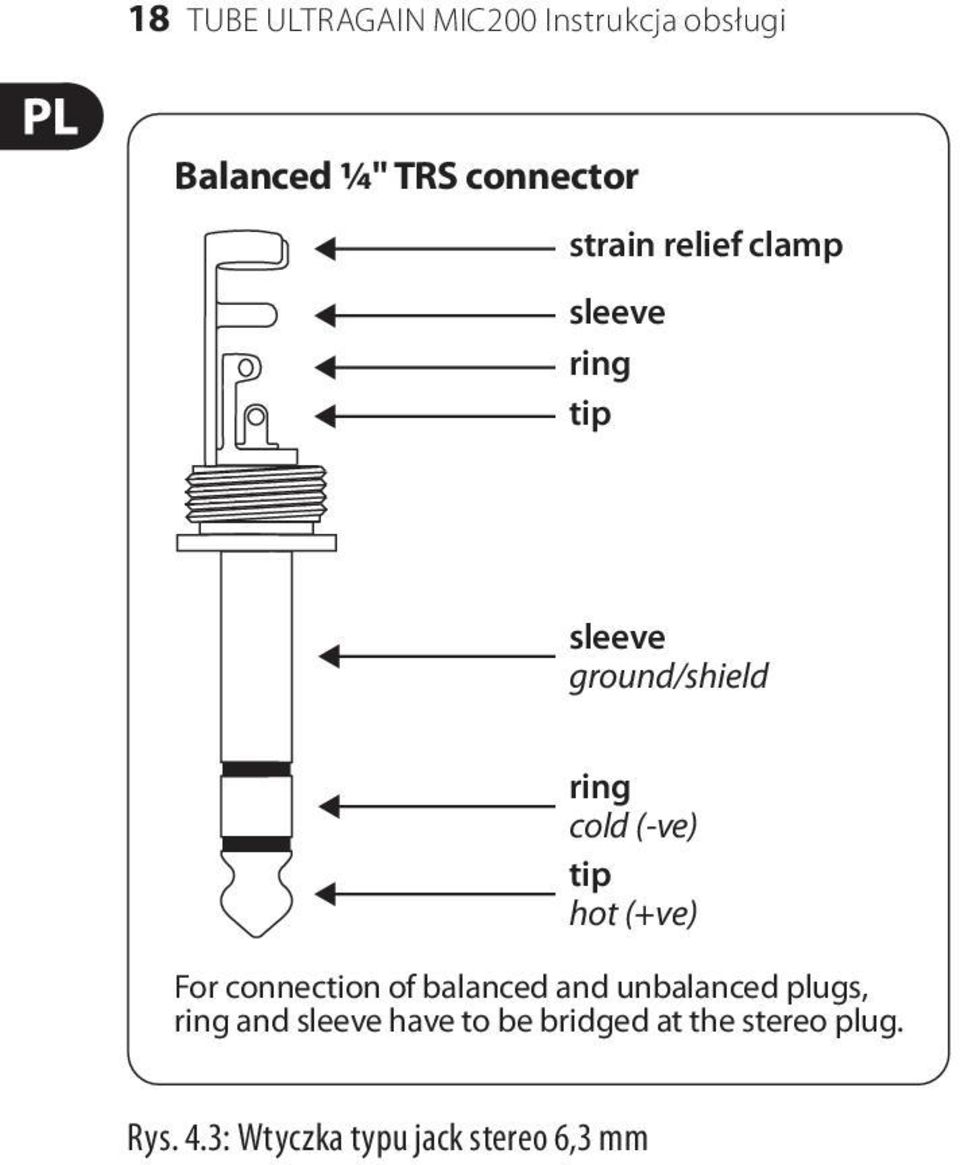 tip hot (+ve) For connection of balanced and unbalanced plugs, ring and