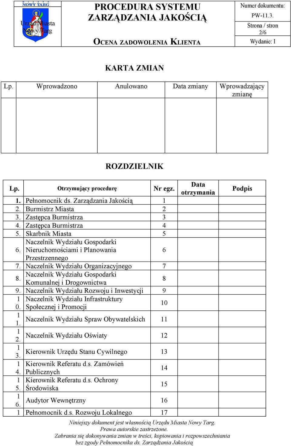 Naczelnik Wydziału Organizacyjnego 7 Naczelnik Wydziału Gospodarki 8. 8 Komunalnej i Drogownictwa 9. Naczelnik Wydziału Rozwoju i Inwestycji 9 Naczelnik Wydziału Infrastruktury 0 0.