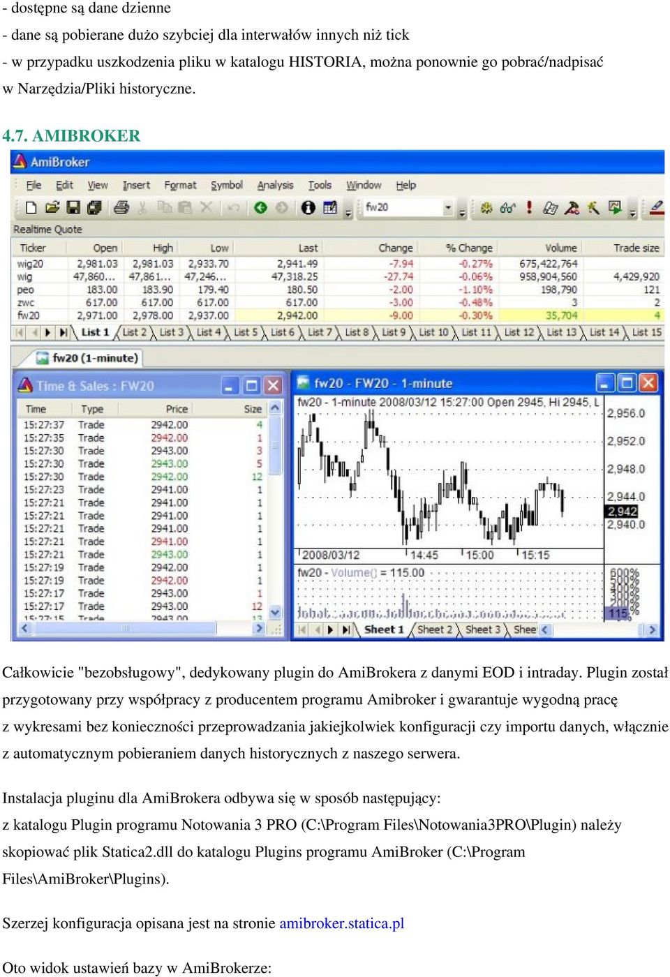 Plugin został przygotowany przy współpracy z producentem programu Amibroker i gwarantuje wygodną pracę z wykresami bez konieczności przeprowadzania jakiejkolwiek konfiguracji czy importu danych,