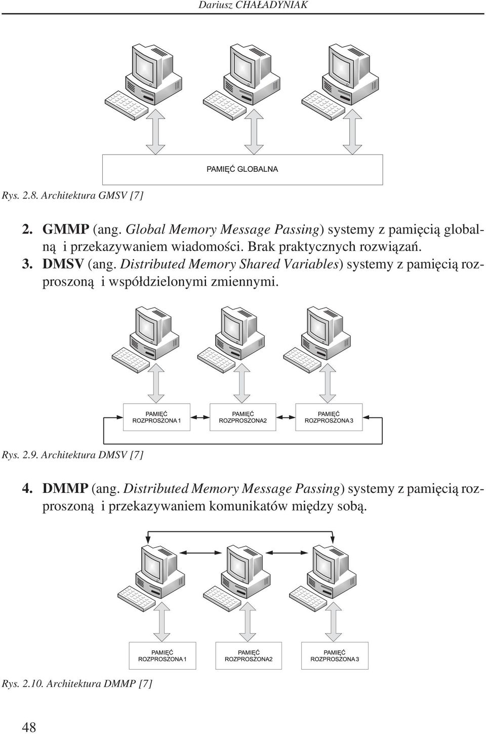 DMSV (ang. Distributed Memory Shared Variables) systemy z pamięcią rozproszoną i współdzielonymi zmiennymi. Rys. 2.9.
