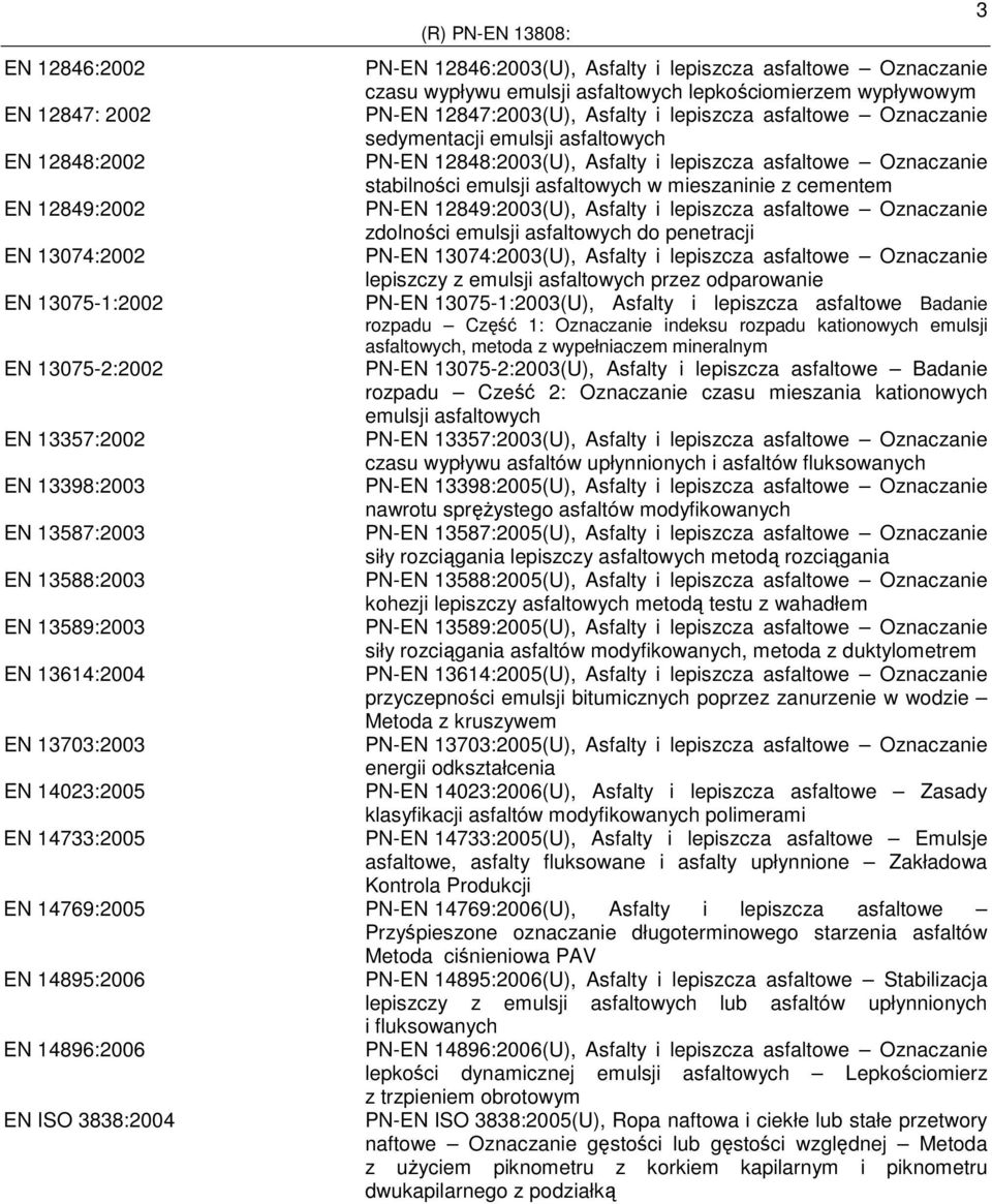 12849:2003(U), Asfalty i lepiszcza asfaltowe Oznaczanie zdolności emulsji asfaltowych do penetracji EN 13074:2002 13074:2003(U), Asfalty i lepiszcza asfaltowe Oznaczanie lepiszczy z emulsji