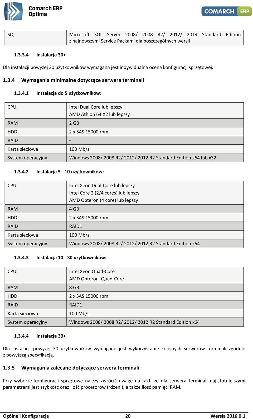 3.4.2 Instalacja 5-10 użytkowników: Windows 2008/ 2008 R2/ 2012/ 2012 R2 Standard Edition x64 lub x32 CPU RAM HDD RAID Karta sieciowa System operacyjny Intel Xeon Dual-Core lub lepszy Intel Core 2