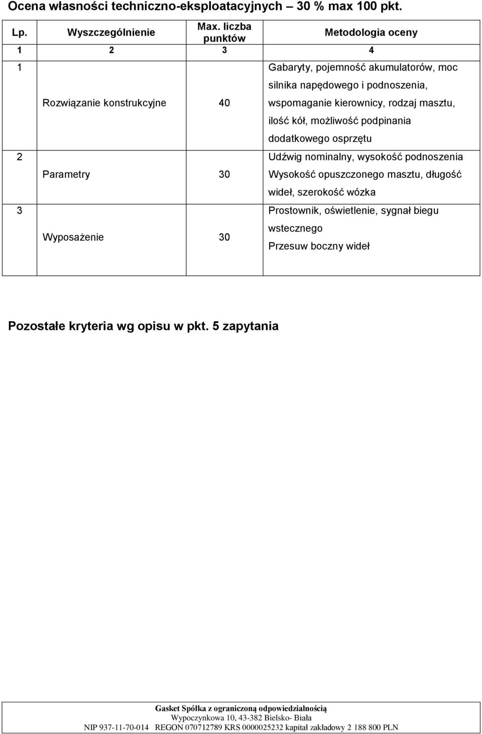 podnoszenia, wspomaganie kierownicy, rodzaj masztu, ilość kół, możliwość podpinania dodatkowego osprzętu 2 Parametry 30 Udźwig nominalny,