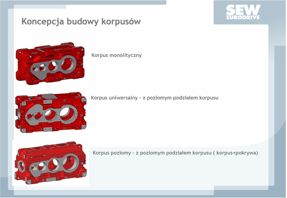 poziomym podziałem korpusu Korpus