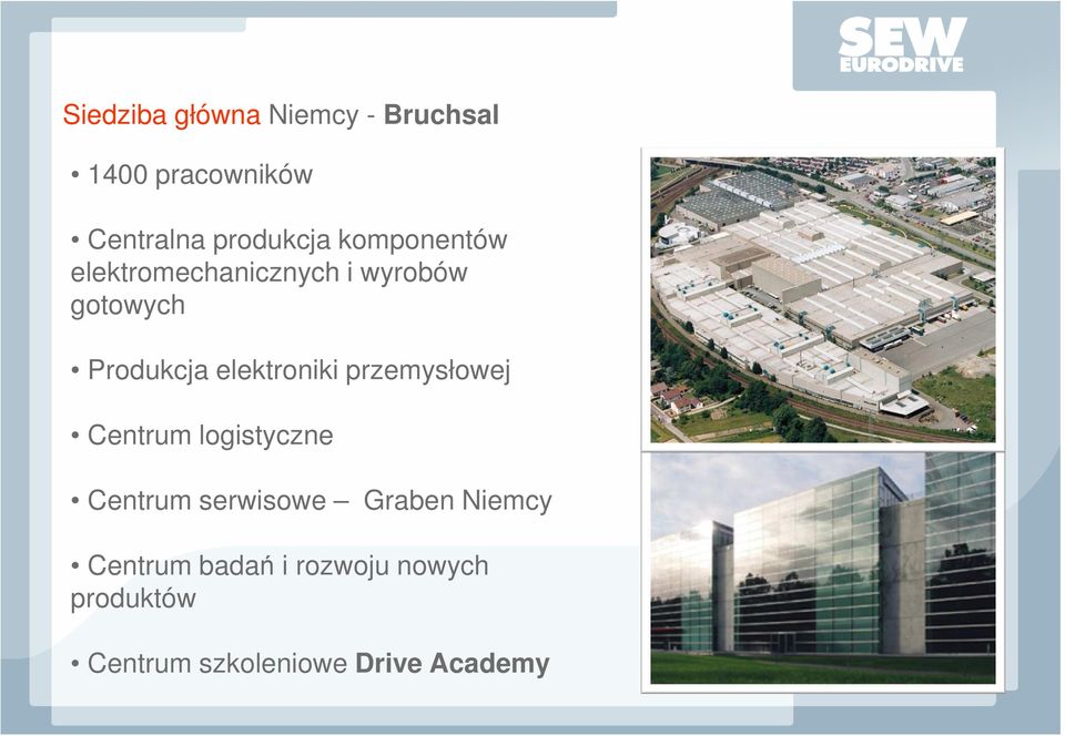 elektroniki przemysłowej Centrum logistyczne Centrum serwisowe Graben