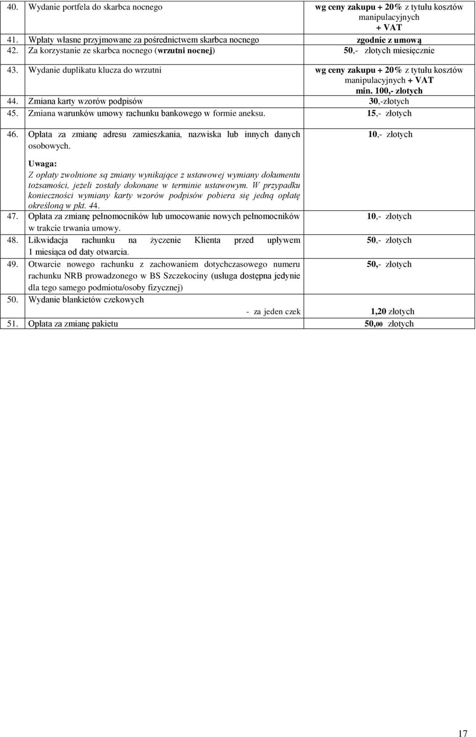 Zmiana karty wzorów podpisów 30,-złotych 45. Zmiana warunków umowy rachunku bankowego w formie aneksu. 15,- złotych 46. Opłata za zmianę adresu zamieszkania, nazwiska lub innych danych osobowych.