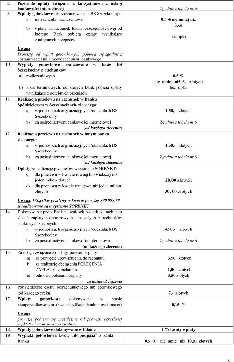 nie mniej niż 3,-zł Uwaga Prowizję od wpłat gotówkowych pobiera się zgodnie z postanowieniami umowy rachunku bankowego. 10.